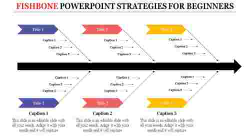fishbone powerpoint-FISHBONE POWERPOINT Strategies For Beginners